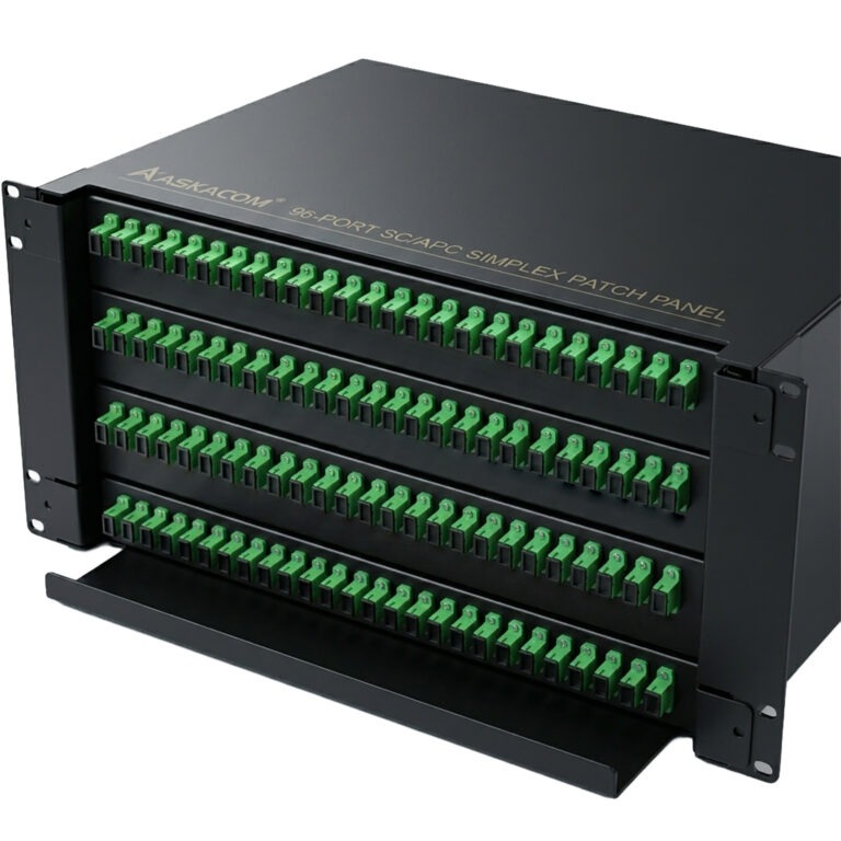 Slidable Rack Mount - 96 output