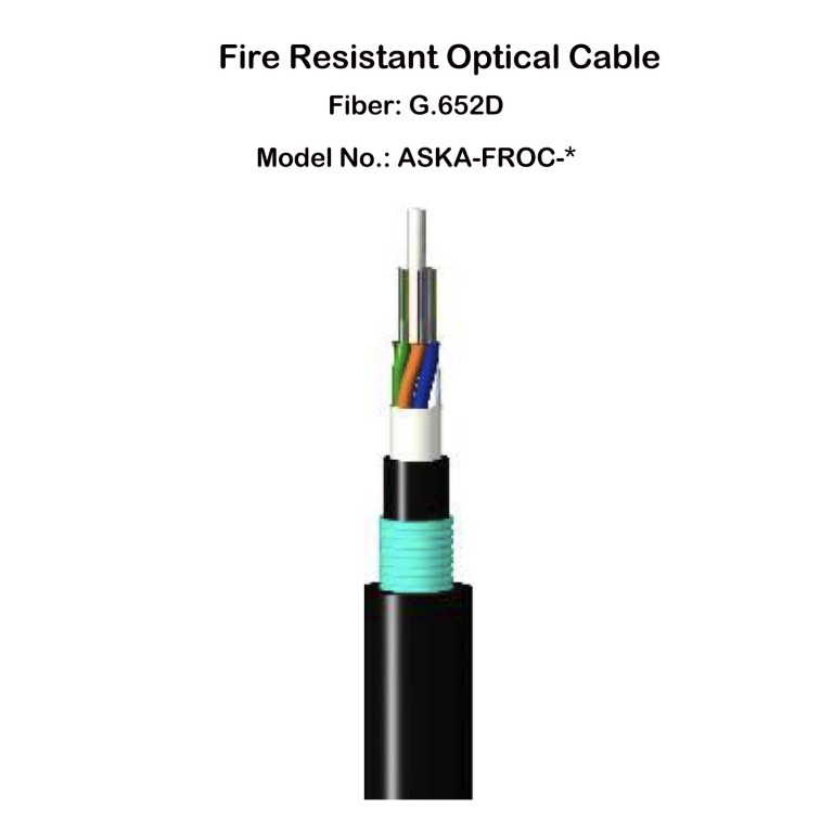 Fire Resistant Optical Cable