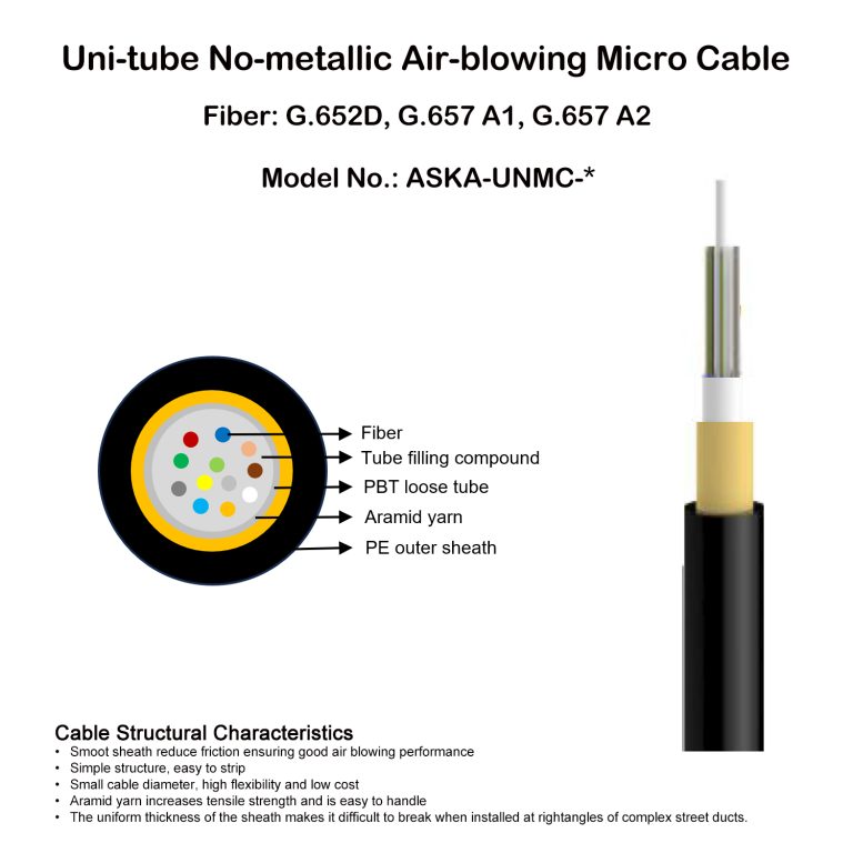 Uni-tube Non-metallic Air-blowing Micro Cable